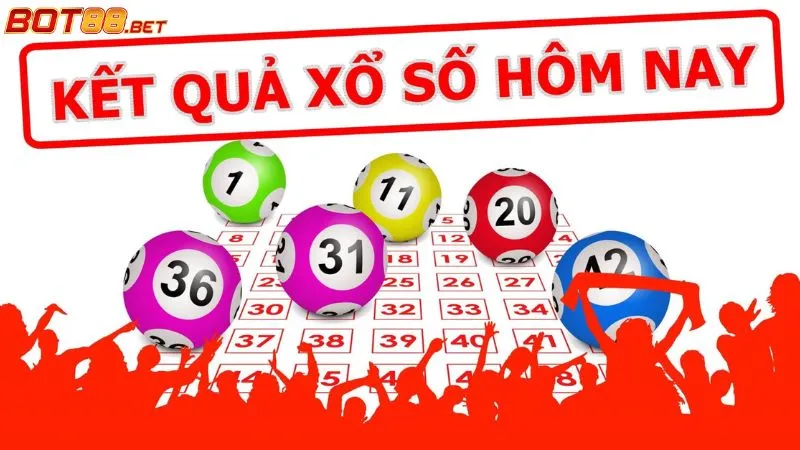 Cơ cấu giải thưởng và cách thức hoạt động của Xổ Số 3 Miền