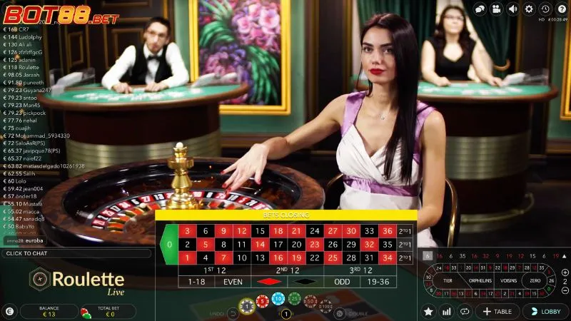 Công nghệ Livestream hiện đại