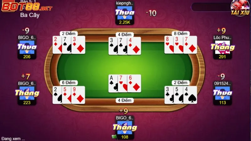 Giao diện người dùng