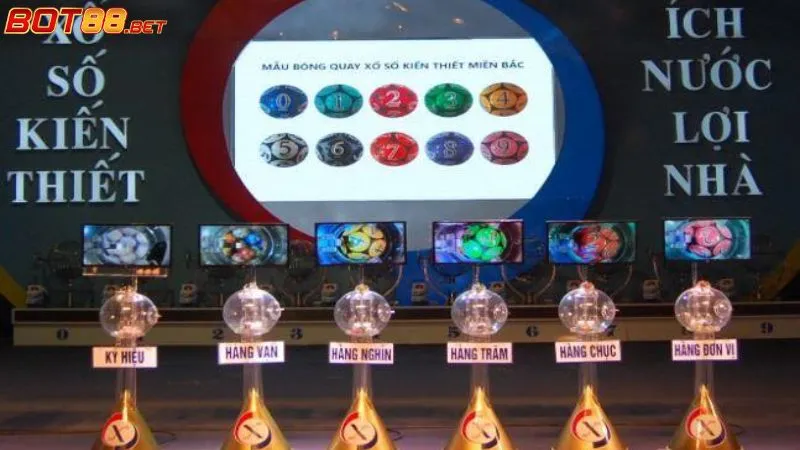 Nguồn gốc và sự hình thành Xổ Số 3 Miền